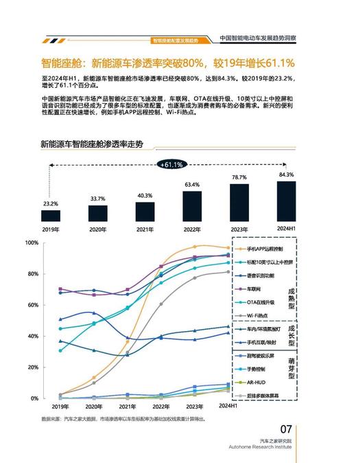 成都112起亚对未来市场的预测，名爵汽车品牌文化的传播